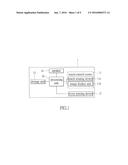 METHOD FOR PROVIDING AUXILIARY INFORMATION AND TOUCH CONTROL DISPLAY     APPARATUS USING THE SAME diagram and image