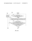 METHOD FOR PROVIDING AUXILIARY INFORMATION AND TOUCH CONTROL DISPLAY     APPARATUS USING THE SAME diagram and image