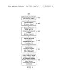 METHOD AND APPARATUS FOR USING A LIST DRIVEN SELECTION PROCESS TO IMPROVE     VIDEO AND MEDIA TIME BASED EDITING diagram and image