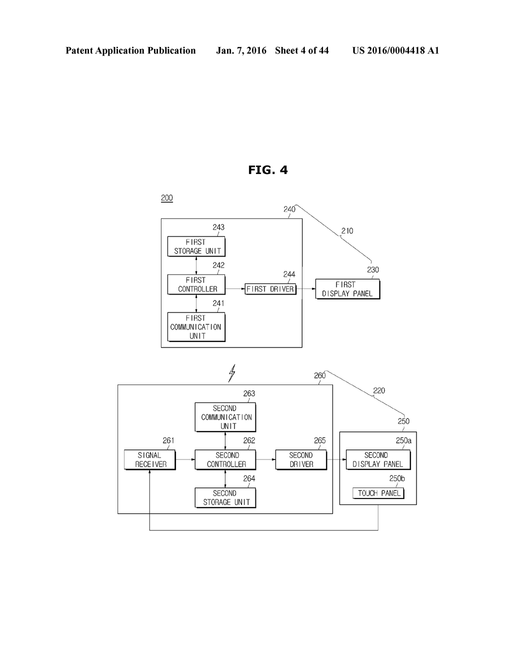 USER INTERFACE APPARATUS, VEHICLE HAVING THE SAME, AND METHOD OF     CONTROLLING THE VEHICLE - diagram, schematic, and image 05