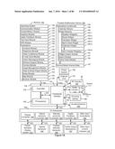 Device, Method, and Graphical User Interface for Navigating User Interface     Hierarchies diagram and image