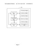 Device, Method, and Graphical User Interface for Navigating User Interface     Hierarchies diagram and image