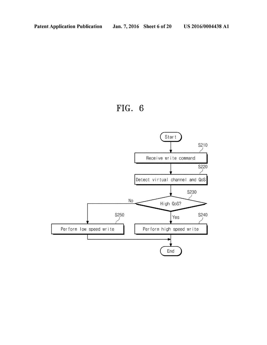 STORAGE DEVICE INCLUDING NONVOLATILE MEMORY AND MEMORY CONTROLLER, AND     OPERATING METHOD OF STORAGE DEVICE - diagram, schematic, and image 07