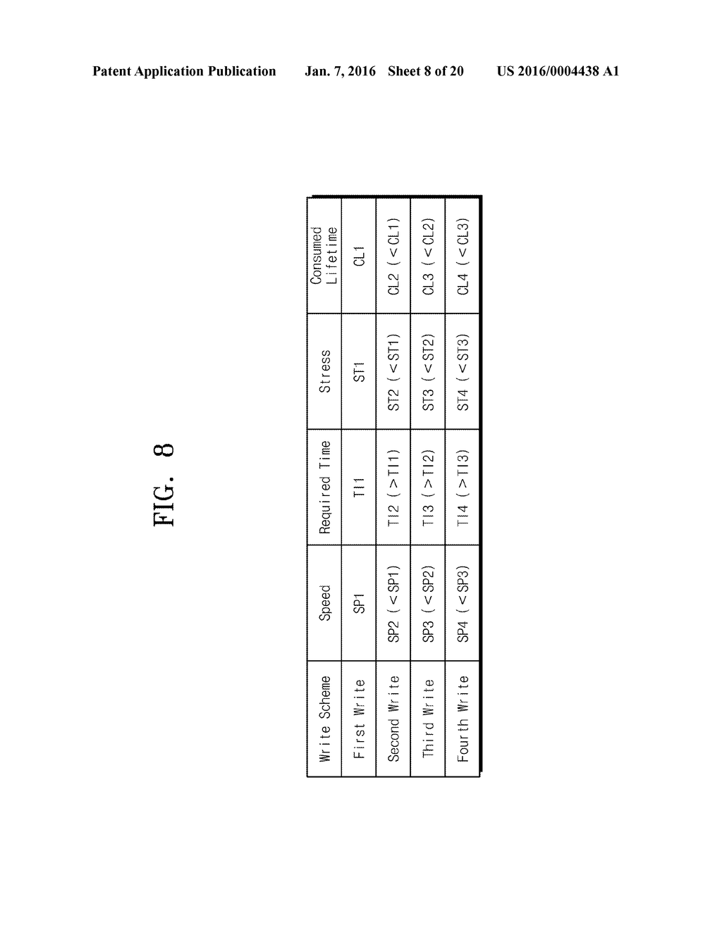 STORAGE DEVICE INCLUDING NONVOLATILE MEMORY AND MEMORY CONTROLLER, AND     OPERATING METHOD OF STORAGE DEVICE - diagram, schematic, and image 09