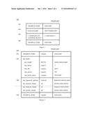 Overwrite Detection for Control Blocks diagram and image