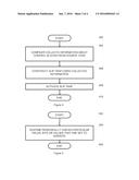 Overwrite Detection for Control Blocks diagram and image