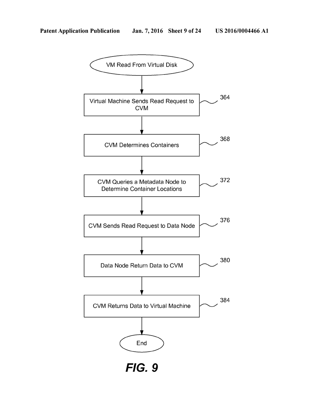 CONVERGENCE OF MULTIPLE APPLICATION PROTOCOLS ONTO A SINGLE STORAGE     PLATFORM - diagram, schematic, and image 10