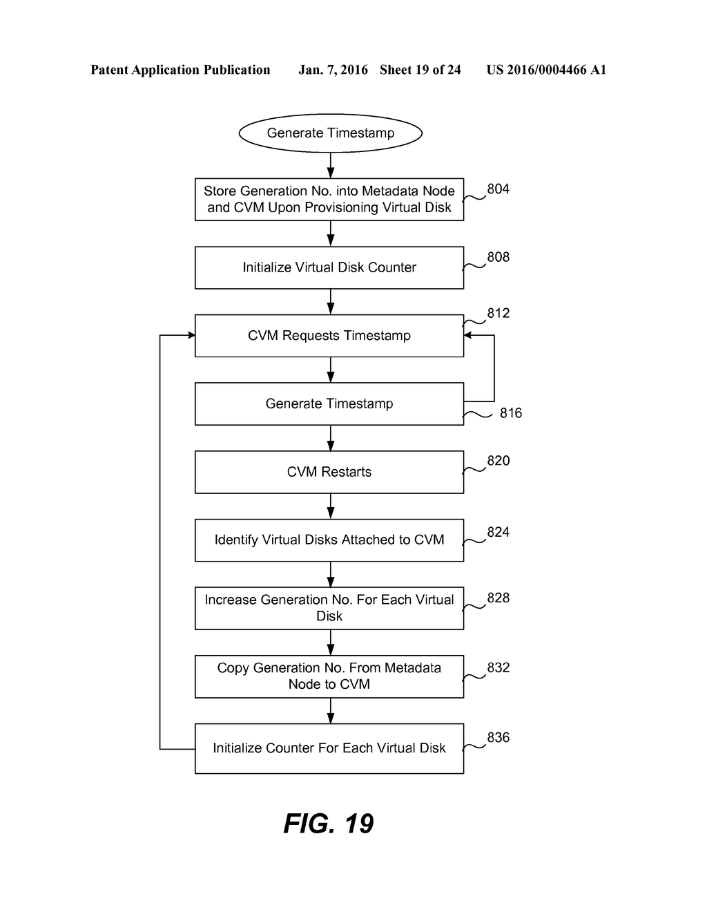 CONVERGENCE OF MULTIPLE APPLICATION PROTOCOLS ONTO A SINGLE STORAGE     PLATFORM - diagram, schematic, and image 20