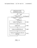 DATA-STORAGE DEVICE AND FLASH MEMORY CONTROL METHOD diagram and image