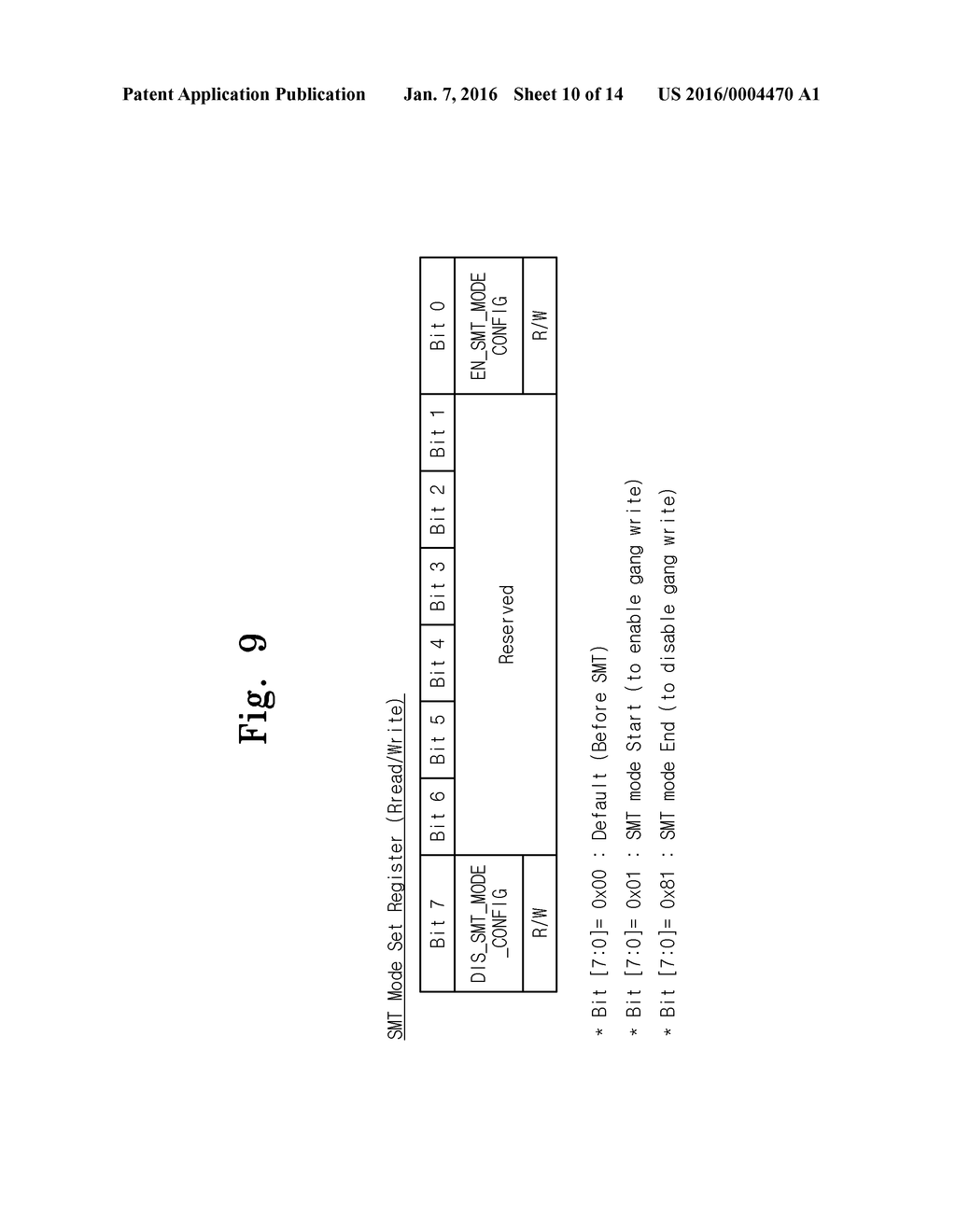 NONVOLATILE STORAGE DEVICE AND OPERATING SYSTEM (OS) IMAGE PROGRAM METHOD     THEREOF - diagram, schematic, and image 11