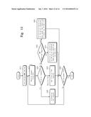 NONVOLATILE STORAGE DEVICE AND OPERATING SYSTEM (OS) IMAGE PROGRAM METHOD     THEREOF diagram and image