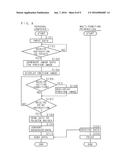 IMAGE FORMING SYSTEM, DATA PROCESSING APPARATUS, IMAGE FORMING APPARATUS,     RECORDING MEDIUM AND DISPLAY METHOD diagram and image