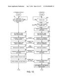 COMMUNICATION SYSTEM, COMMUNICATION SETUP METHOD, AND TERMINAL DEVICE diagram and image