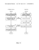 COMMUNICATION SYSTEM, COMMUNICATION SETUP METHOD, AND TERMINAL DEVICE diagram and image