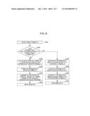 IMAGE PROCESSING APPARATUS, COMMUNICATION APPARATUS, IMAGE PROCESSING     SYSTEM, AND IMAGE PROCESSING METHOD diagram and image