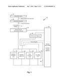 TEMPORALLY SPLIT FUSED MULTIPLY-ACCUMULATE OPERATION diagram and image