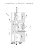 TEMPORALLY SPLIT FUSED MULTIPLY-ACCUMULATE OPERATION diagram and image