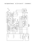 TEMPORALLY SPLIT FUSED MULTIPLY-ACCUMULATE OPERATION diagram and image