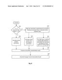 TEMPORALLY SPLIT FUSED MULTIPLY-ACCUMULATE OPERATION diagram and image