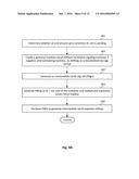 TEMPORALLY SPLIT FUSED MULTIPLY-ACCUMULATE OPERATION diagram and image