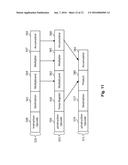 TEMPORALLY SPLIT FUSED MULTIPLY-ACCUMULATE OPERATION diagram and image