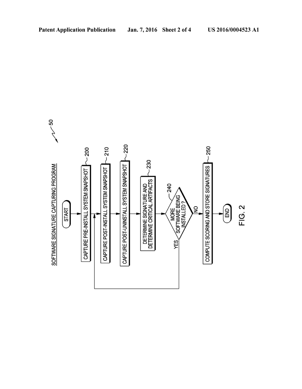 SOFTWARE SIGNATURE DISCOVERY - diagram, schematic, and image 03