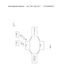 EFFICIENT APPLICATION PATCHING IN HETEROGENEOUS COMPUTING ENVIRONMENTS diagram and image