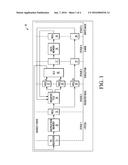 Systems And Methods For Processing Inline Constants diagram and image