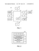 OPERATING ENVIRONMENT SWITCHING BETWEEN A PRIMARY AND A SECONDARY     OPERATING SYSTEM diagram and image