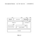 OPERATING ENVIRONMENT SWITCHING BETWEEN A PRIMARY AND A SECONDARY     OPERATING SYSTEM diagram and image