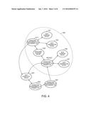 OPERATING ENVIRONMENT SWITCHING BETWEEN A PRIMARY AND A SECONDARY     OPERATING SYSTEM diagram and image