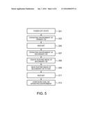 OPERATING ENVIRONMENT SWITCHING BETWEEN A PRIMARY AND A SECONDARY     OPERATING SYSTEM diagram and image