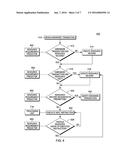 DYNAMIC PREDICTION OF HARDWARE TRANSACTION RESOURCE REQUIREMENTS diagram and image