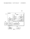 DYNAMIC PREDICTION OF HARDWARE TRANSACTION RESOURCE REQUIREMENTS diagram and image