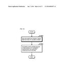 ABORT REDUCING METHOD, ABORT REDUCING APPARATUS, AND ABORT REDUCING     PROGRAM diagram and image