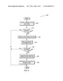 SOFTWARE ENABLED AND DISABLED COALESCING OF MEMORY TRANSACTIONS diagram and image