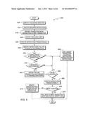 SOFTWARE ENABLED AND DISABLED COALESCING OF MEMORY TRANSACTIONS diagram and image