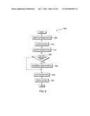 SOFTWARE ENABLED AND DISABLED COALESCING OF MEMORY TRANSACTIONS diagram and image