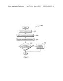 SOFTWARE ENABLED AND DISABLED COALESCING OF MEMORY TRANSACTIONS diagram and image