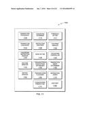 SOFTWARE ENABLED AND DISABLED COALESCING OF MEMORY TRANSACTIONS diagram and image