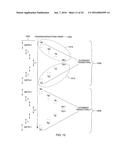 SOFTWARE ENABLED AND DISABLED COALESCING OF MEMORY TRANSACTIONS diagram and image