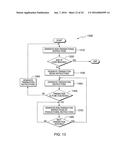 SOFTWARE ENABLED AND DISABLED COALESCING OF MEMORY TRANSACTIONS diagram and image