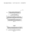 SOFTWARE ENABLED AND DISABLED COALESCING OF MEMORY TRANSACTIONS diagram and image