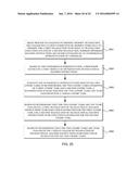 SOFTWARE ENABLED AND DISABLED COALESCING OF MEMORY TRANSACTIONS diagram and image