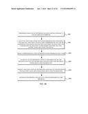 SOFTWARE ENABLED AND DISABLED COALESCING OF MEMORY TRANSACTIONS diagram and image