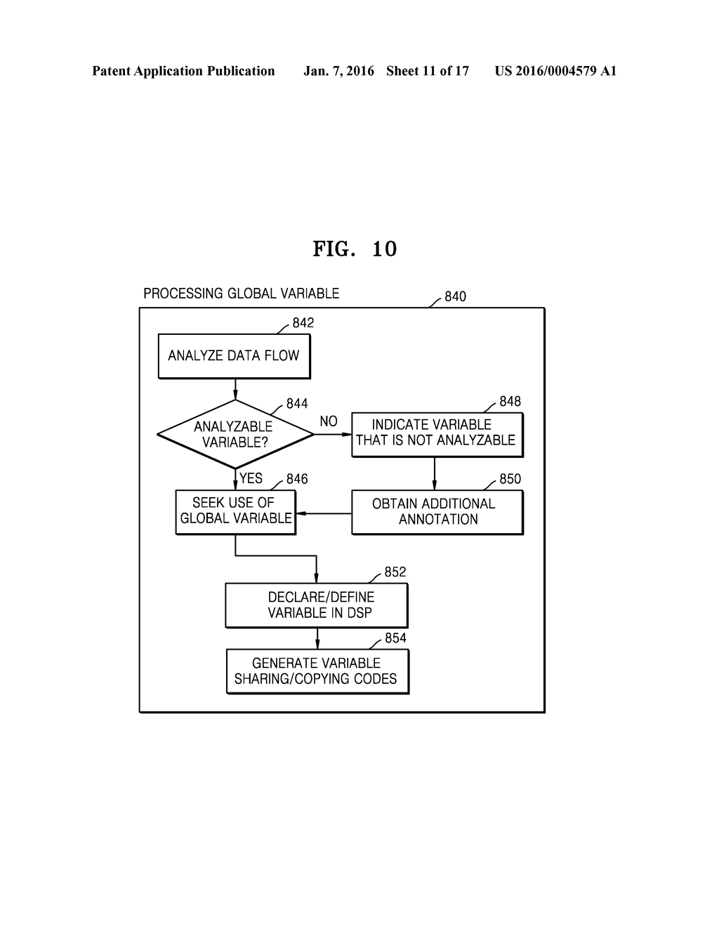 METHOD OF GENERATING AUTOMATIC CODE FOR REMOTE PROCEDURE CALL - diagram, schematic, and image 12