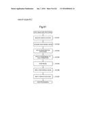 STORAGE SYSTEM AND DATA MANAGEMENT METHOD diagram and image