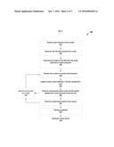 PARALLEL TEST EXECUTION FRAMEWORK FOR MULTIPLE WEB BROWSER TESTING diagram and image