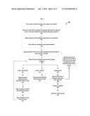 PARALLEL TEST EXECUTION FRAMEWORK FOR MULTIPLE WEB BROWSER TESTING diagram and image