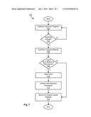 OPPORTUNISTIC ERROR INJECTION diagram and image